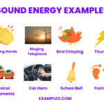 Example Of Sound Energy Purple Boombox Clip Art Example Of Sound