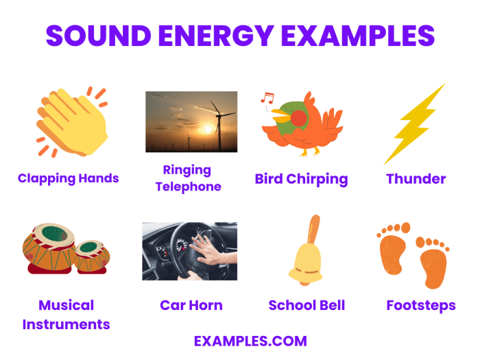 Example Of Sound Energy Purple Boombox Clip Art Example Of Sound