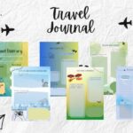 Digital Travel Planner, Digital Travel Journal, Travel Itinerary ...